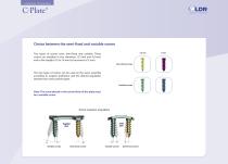 Anterior Cervical Plate-6