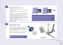 Mobi-C® Plug & Fit-9