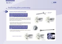 ROI-C®-10