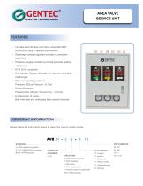 Area Valve Service Unit-1