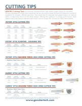 Cutting Tips-2