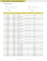 Cylinder Connections-7