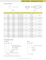 Cylinder Connections-8