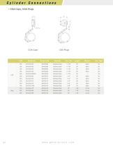 Cylinder Connections-9