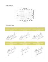 Manifold System for Liquid Vessels - 3