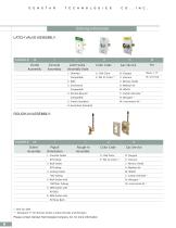 Medical_Respiratory_Catalog-8