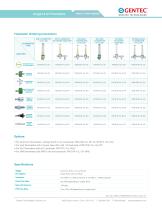 Oxygen & Air Flowmeters-2