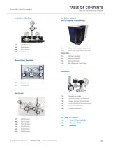 Specialty Gas Equipment-3