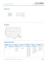 Specialty Gas Regulators & Accessories - 9