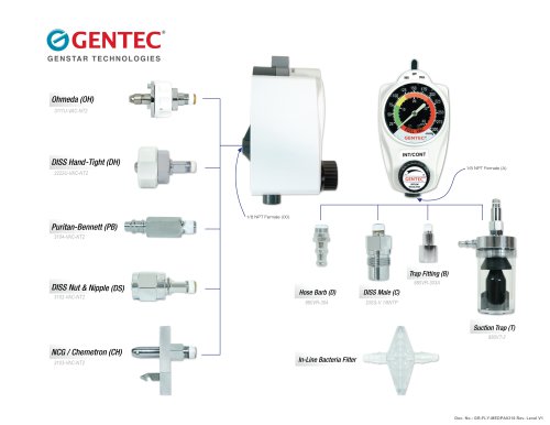 Suction Regulator parts