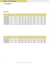 Tube Fittings-12