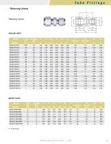 Tube Fittings-21