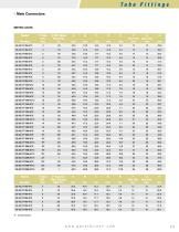 Tube Fittings-5
