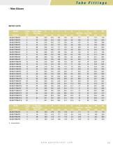 Tube Fittings-7