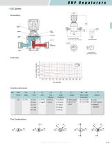 Ultra High Purity Catalog - 9