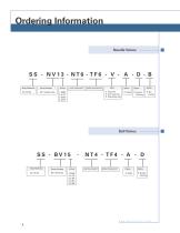 Valves-10