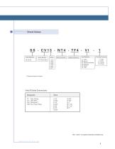Valves-11