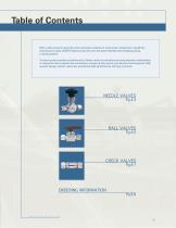 Valves-3