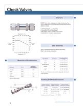 Valves-8