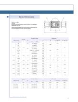 Valves-9