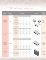 ALLOPURE - 4