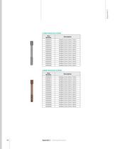 DARTFIRE® Small Screw System ? FA332?609 - 14