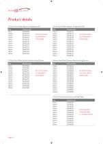 Foot Plating System-10
