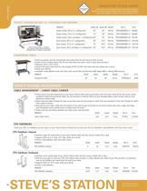 Anthro_Spec-Guide-4