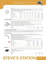 Anthro_Spec-Guide-6