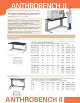 AnthroBench II Spec Guide-1