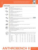 AnthroBench II Spec Guide-3