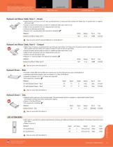 AnthroBench II Spec Guide-6