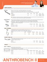 AnthroBench II Spec Guide-7