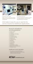 Healthcare Architects:-2