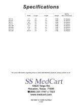 Basic Unit Dose-C-Series - 4