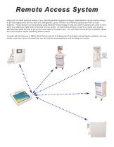 Remote Access System - 2