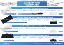 PRODUCT CATALOG-2