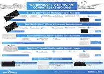 PRODUCT CATALOG-3