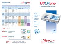 Triozone-1