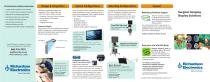 Richardson Healthcare Surgical Imaging Display Solutions-2