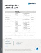 Biocompatible Clear MED610-2