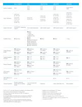 FDM Materials and Systems-11