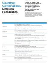 PolyJet Materials and Systems-11
