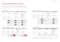 CyBio FeliX: Your Automated Application Starts Here-5