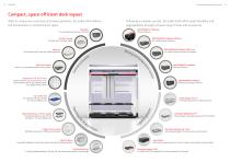 CyBio FeliX: Your Automated Application Starts Here-6