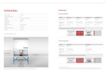 CyBio SELMA: Your Personal Pipetting Assistant-5
