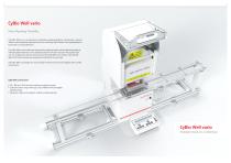 CyBio Well Vario-2
