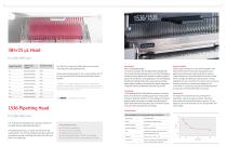CyBio Well Vario-4