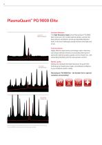 High-Resolution Array ICP-OES PlasmaQuant® PQ 9000 - 12