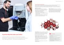 PlasmaQuant 9200 Series: optical emission spectrometer-8